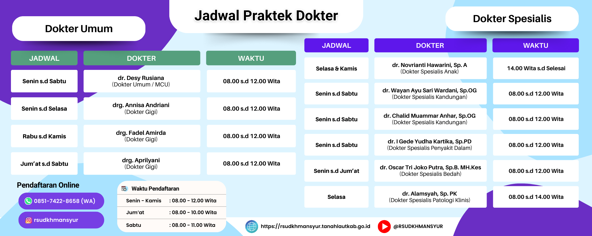 Jadwal Praktik Dokter